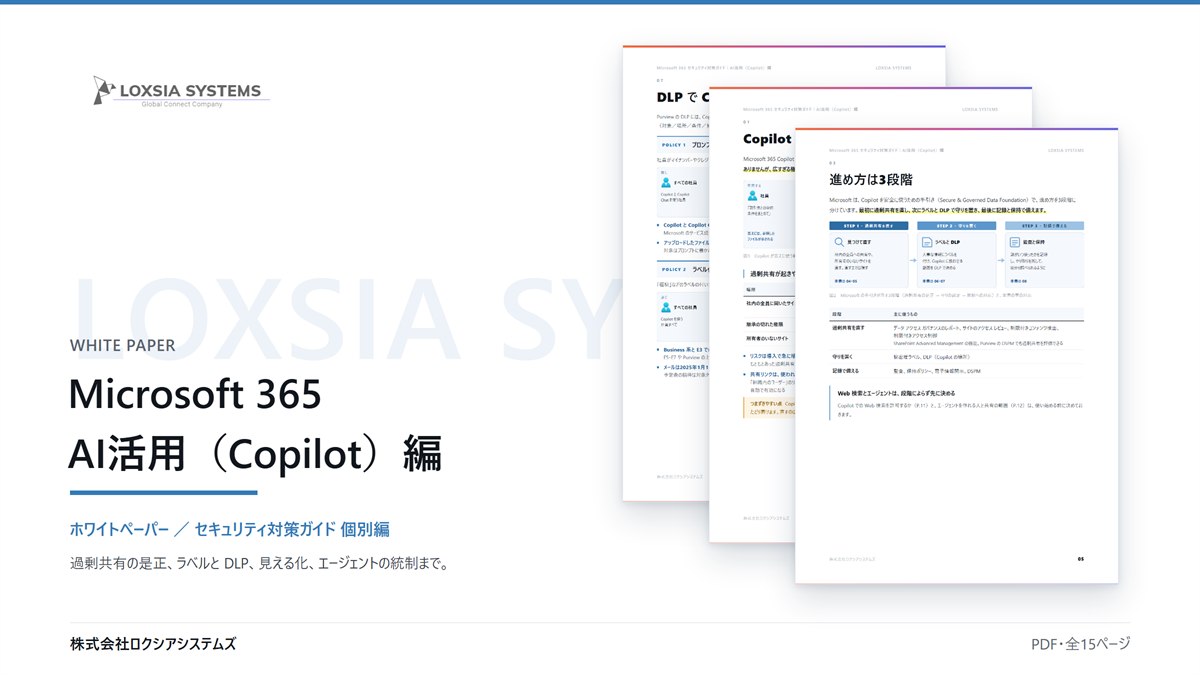 Microsoft 365 セキュリティ対策ガイド【AI活用(Copilot)編】のイメージ